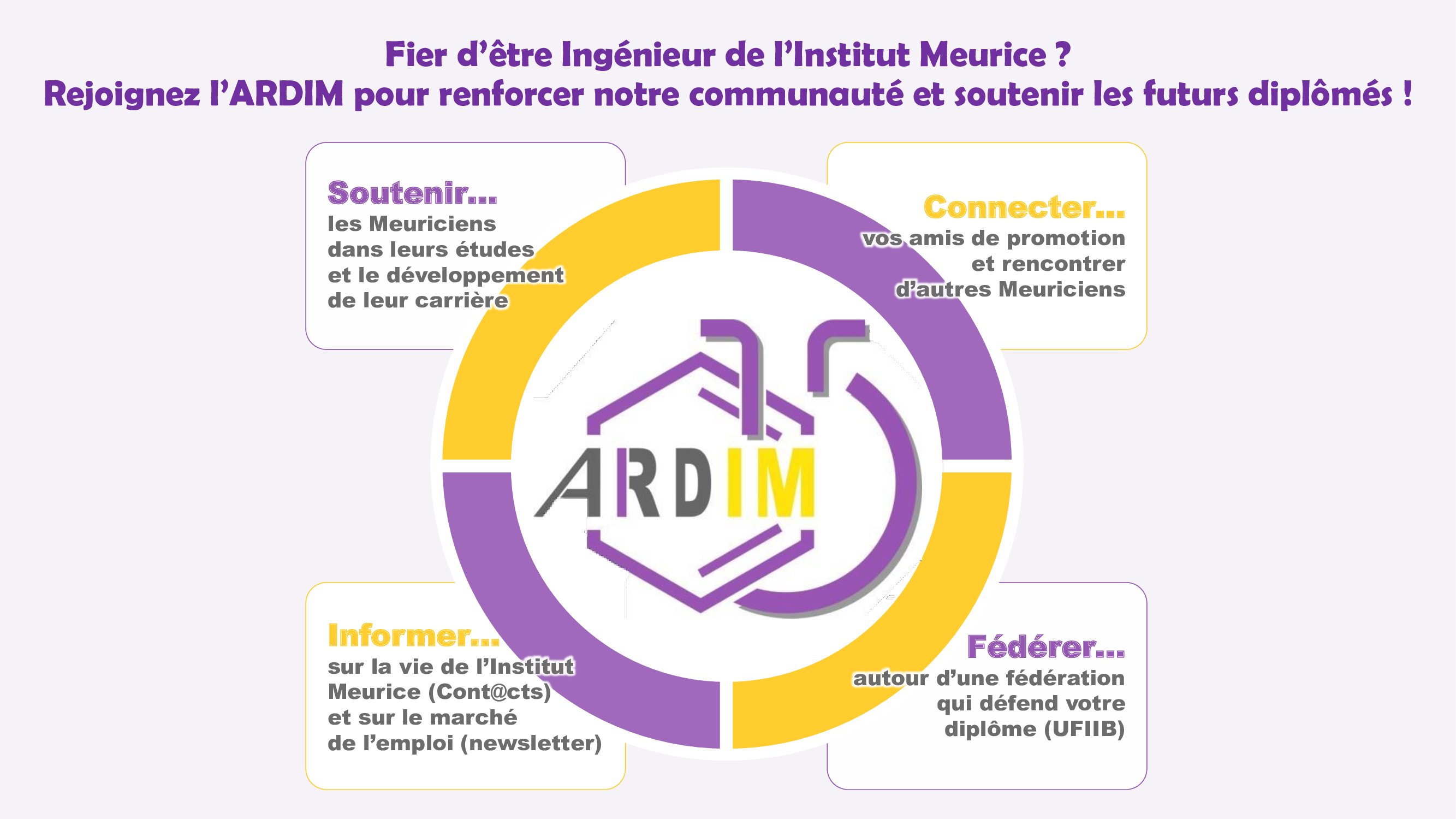 Les mission de l'ARDIM